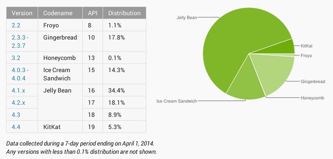 screen-shot-2014-04-07-at-5-615-39-pm